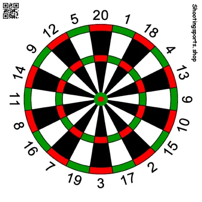 Dartboard Targets
